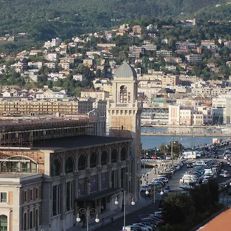 Puesta Del Sol Trieste